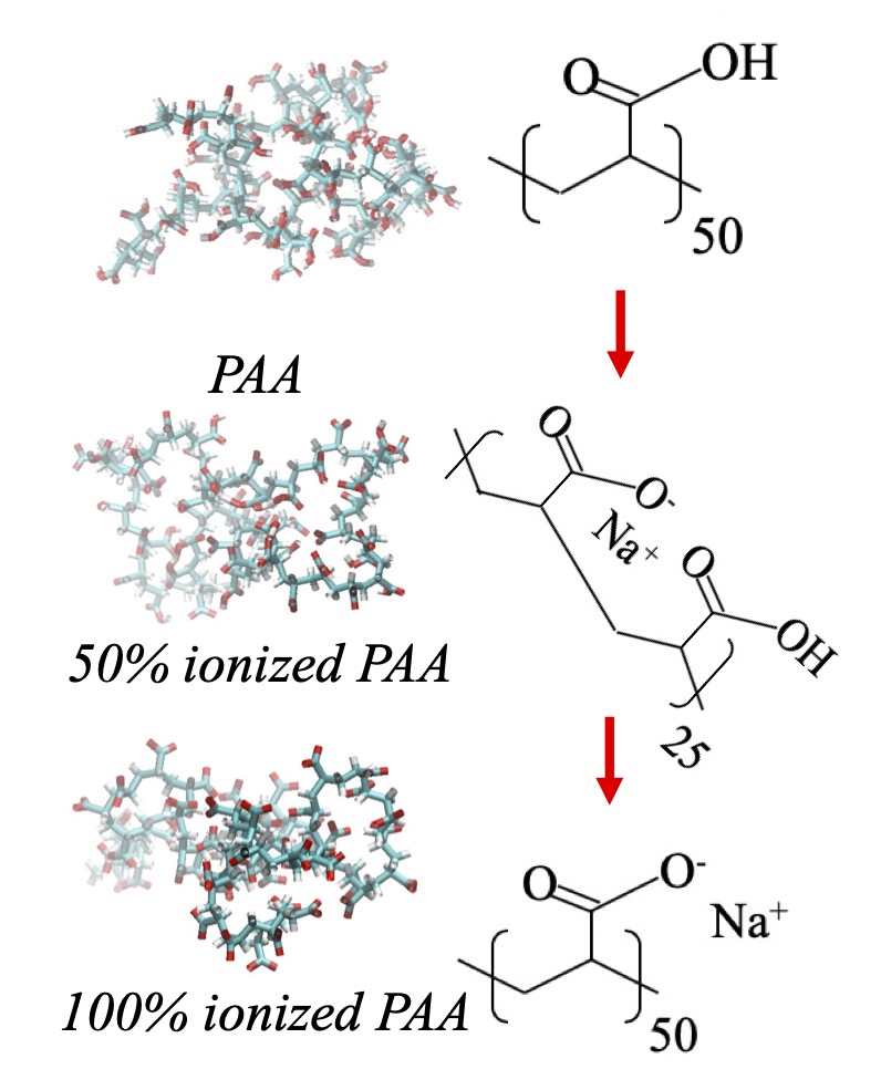paper2019jpcc